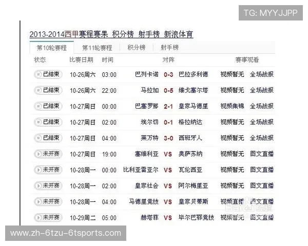 西甲联赛最新直播信息与观看指南