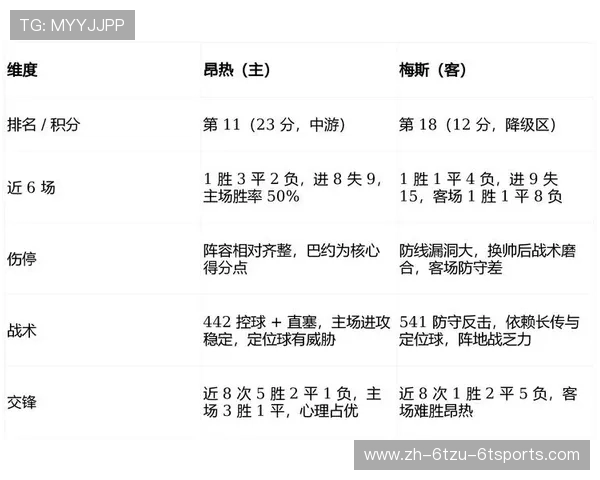 法甲联赛球员个人进攻效率对比及数据分析